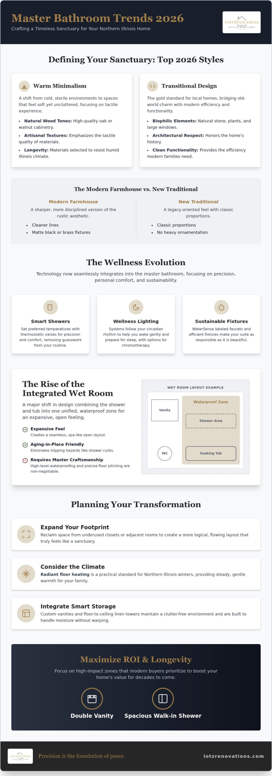Master Bathroom Remodel Trends for 2026: Balancing Luxury and Longevity