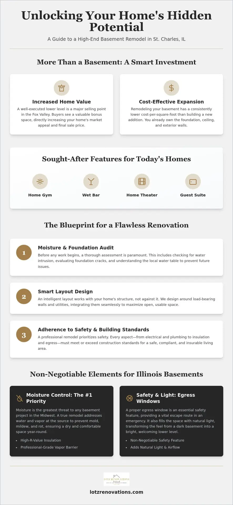Basement Remodel in St. Charles, IL: The 2026 Homeowner’s Guide
